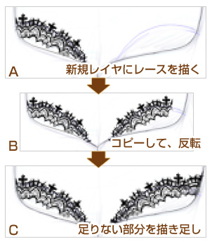 CGイラスト講座 画像3-2