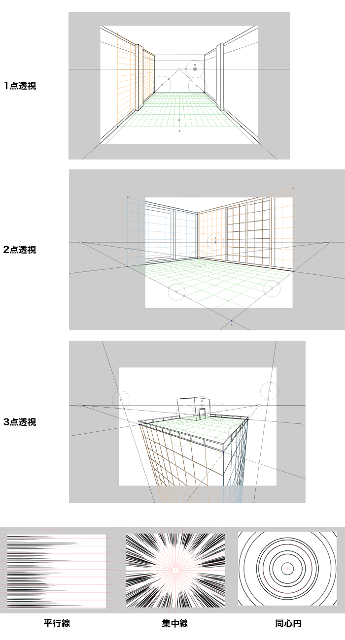 定規機能 ペイントソフト Opencanvas オープンキャンバス